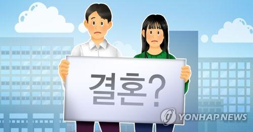 동거 OK 미혼남녀비율 절반 넘어 결혼해야 50%밑으로3.jpg 동거 OK 미혼남녀비율 절반 넘어 결혼해야 50%밑으로3.jpg